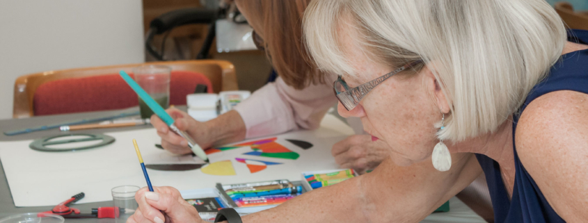 Creativity Exploration