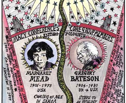 Suzanne Treister HEXEN 2.0/Tarot/VI THE LOVERS - Margaret Mead and Gregory Bateson Digital print, 29.7 x 21 cm 2009-11 Courtesy the artist, Annely Juda Fine Art, London and P.P.O.W. Gallery, New York https://www.suzannetreister.net/